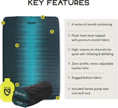 Килимок для сну Nemo Roamer, двоспальне ліжко (198,1 x 132,1 см)