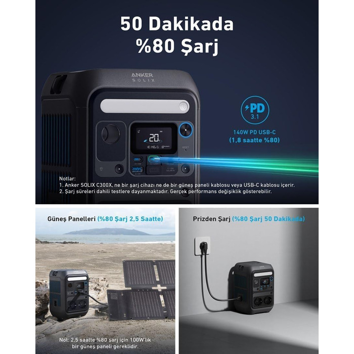 Портативна електростанція Anker SOLIX C300X 288 Втгод 600 Вт