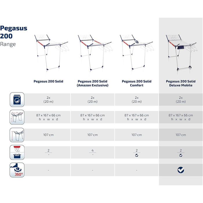 П'єдестальна сушарка Leifheit Pegasus 200 Solid Deluxe Mobile з довжиною сушіння 20 м, вішалка для довгого прання, сушарка-крило з