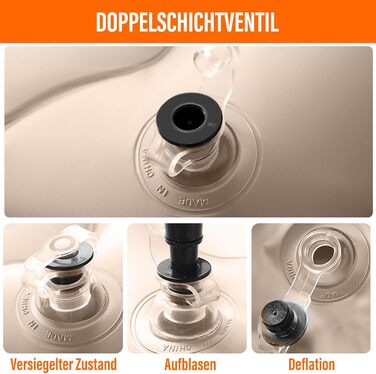 Надувний матрац Ergocar для автомобіля Happy Cat з насосом, подушка для кемпінгу та автокрісла для подорожей, кемпінгу, двору та пляжу (синій)