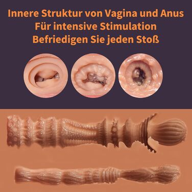 Мастурбатор LOVE STICKS 2 в 1, реалистична кишенькова вагіна та анальний канал, TPE