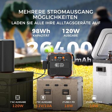 Портативна електростанція Flashfish 98 Втгод, сонячний генератор потужністю 120 Вт з акумулятором 230 В змінного/постійного струму/USB/світлодіодним живленням, мобільний генератор для подорожей, кемпінгу, відключення електроенергії вдома.