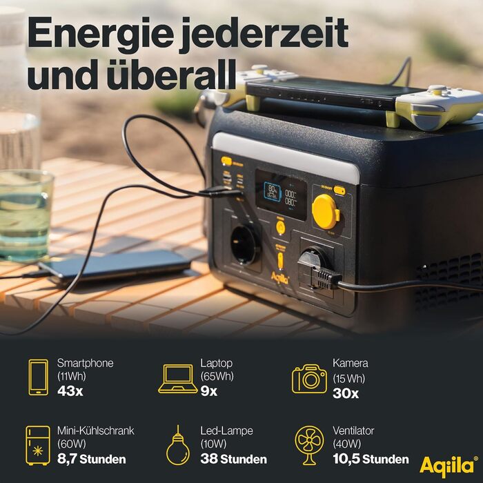 Електростанція 1000 Вт, 614 Втгод, портативна електростанція LiFePo4, BMS, 51,2 В, 12 Аг, 2 шт. чиста синусоїда змінного струму, підключення до автомобіля 12 В, мобільне накопичувач енергії, WiFi, генератор для кемпінгу, відключення електроенергії тощо.