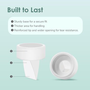 Міліметровий фланець і качкодзьобовий клапан, сумісний з Maymom, для Spectra S1 Spectra S2, молоковідсмоктувач Spectra S2, неоригі