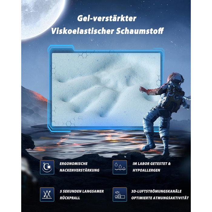 Подушка з піни з ефектом пам&39яті - Ергономічна подушка для шиї, подушка для голови для полегшення болю в шиї - Дихаюча та гіпоалергенна для всіх положень сну - 42x70x8 см Синього кольору