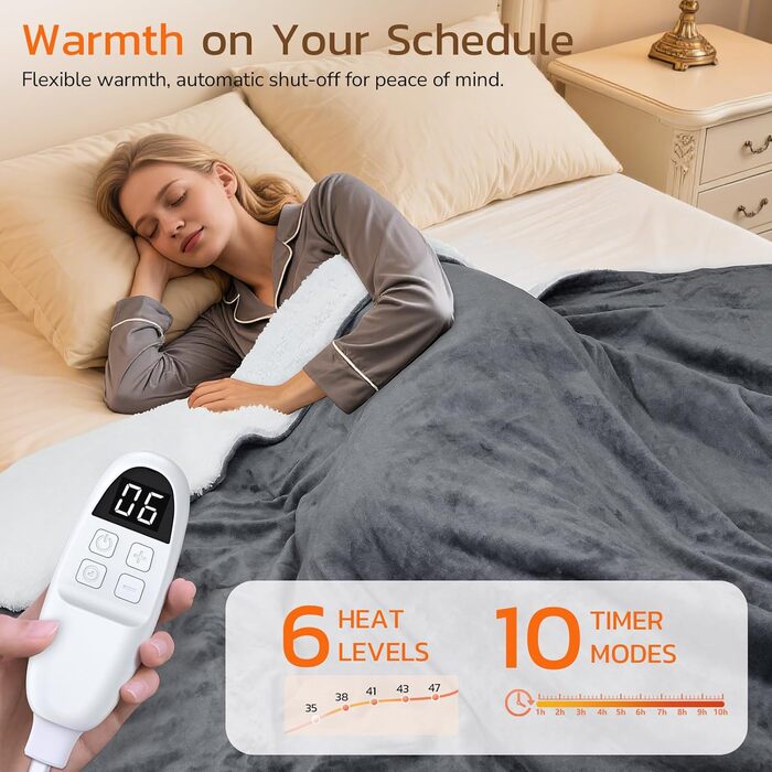 Ковдра PRANITE з підігрівом 180x130 см Електрична ковдра з шерпи та фланелі, 6 режимів нагріву, 10-годинний таймер, автоматичне вимкнення, захист від перегріву, можна прати сірого кольору для ліжка та дивана 130 x 180 см