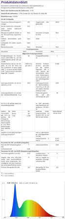 Світлодіодна трубка 120 см, холодний білий (6500 K), 1850 люмен, T8, G13-18W (замінює 36W), включно зі стартером, люмінесцентна лампа LED-TUBE з неоновою трубкою, 10 шт.