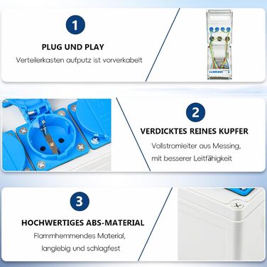 Настінний розподільний щиток живлення, попередньо підключений, 4 шт. 230 В 2 шт. CEE 16 A CEE 32 A, розподільний щиток живлення для будівельного майданчика з пристроєм захисного відключення (RCD) 50 А та автоматичним вимикачем, водонепроникний корпус IP67