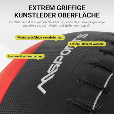 Медичний м&39яч MSPORTS Wall-Ball преміум-класу 2-10 кг 10 кг - червоний