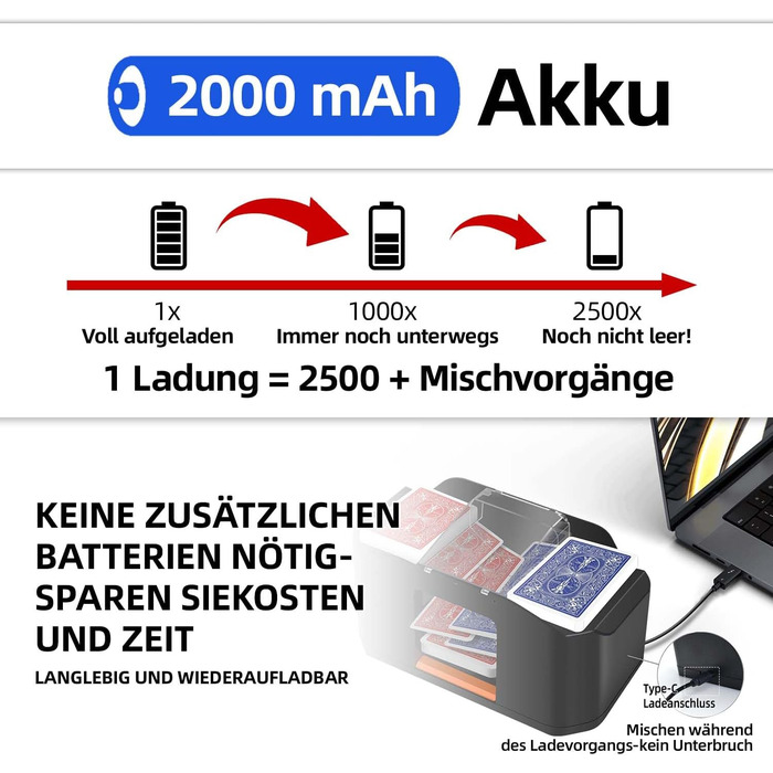 Автоматичний змішувач карт Тихий, з акумулятором 2000 мАг Змішує 2 колоди карт Сумісний з Покером, Бріджем, Раммі, Скатом, Чорний