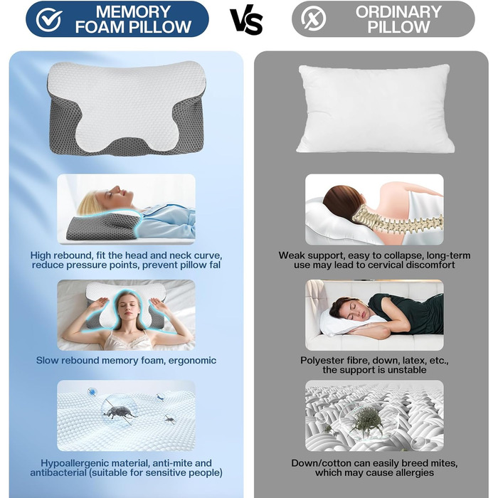 Подушка для шиї з піни з ефектом пам&39яті - Ергономічна подушка від болю в шиї та плечах - Ортопедична подушка для сну на боці, спині та животі