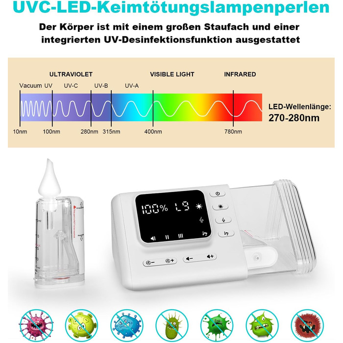 Електричний назальний аспіратор WADEO Baby з дезінфекційною камерою та 9 регульованими рівнями всмоктування, електричний назальний