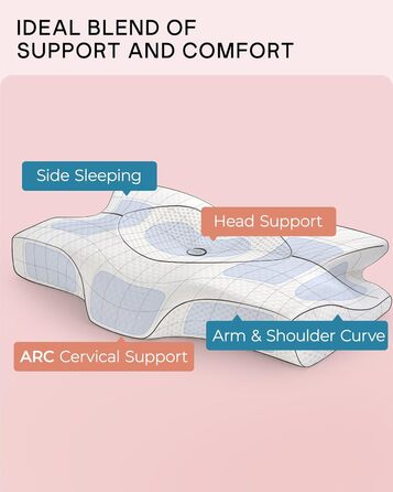 Ортопедична подушка для шиї Elviros з піни з ефектом пам&39яті, ергономічна подушка для голови для полегшення болю в шиї, для сну на спині, боці та животі, яку можна прати, прохолодна наволочка, 64(11,5/13)40 см темно-сіра 64(11,5/13)40 см