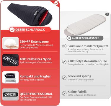 Пуховий спальний мішок, зимовий спальний мішок, наповнений качиним пухом щільністю 650. Сертифіковано RDS. Підходить для температур від 8C до -30C, ідеально підходить для кемпінгу та альпінізму. Чорний 8C