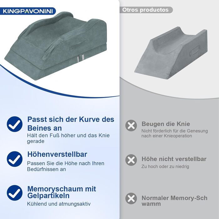 Регульована подушка для ніг KingPavonini для післяопераційного використання, ергономічний вигин для прямих колін, подушка для ніг з піни з ефектом пам&39яті, знімає набряк та біль (для двох ніг)