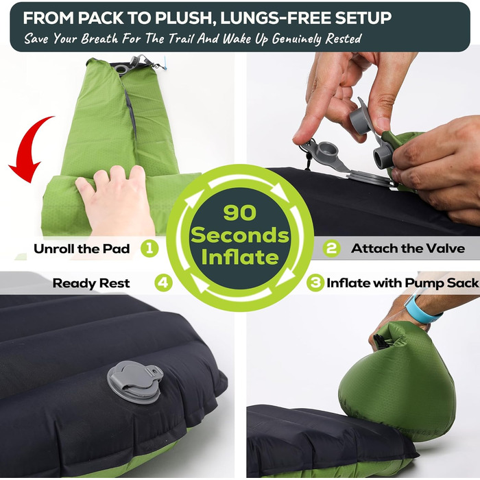 Килимок для сну Gear Doctors ApolloAir для кемпінгу, надлегкий, 750 мл, компактний, теплий, коефіцієнт теплоізоляції 5.2, 4-сезонний надувний матрац, ідеально підходить для походів, піших прогулянок, надувний та компактний, килимок для сну (великий) Apoll