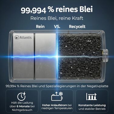 Свинцево-кислотний акумулятор Atlantis 12 В 7 Аг герметичний (VRLA), підходить для груп переривання ДБЖ, відеоспостереження, систем сигналізації, електромобільності, іграшок, роз&39єм Faston F2 6,3 мм, A03-BAT12-7.0A