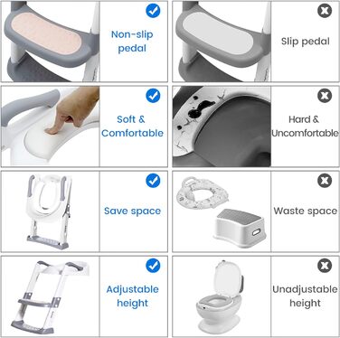 Дитяче дитяче сидіння для унітазу зі сходами дитяче сидіння для унітазу для маленьких хлопчиків і дівчаток - регульоване по висоті
