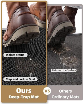 КОЛІР І ГЕОМЕТРІЯ Килимок для вловлювання бруду 43x76 см, Брудовідштовхувальний з низьким профілем, Вуличний килимок для дверей, Килимок для входу, Нековзний, Легко чиститься, Килимки для дверей, Килимки для вхідних дверей, Сірий 43 x 76 см (Прямокутний),