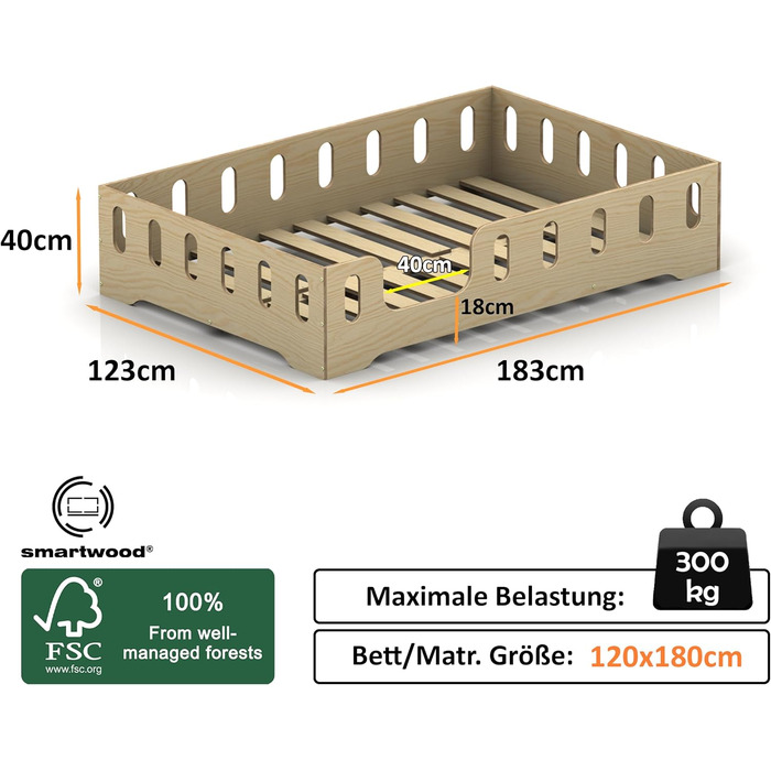 Дитяче ліжко smartwood TILA 2L 120x180 із захистом від випадіння та рейковою рамою - Підлогове дитяче ліжко білого кольору - Ліжко