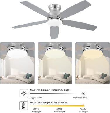 Стельовий вентилятор XUANYU 130 см/52 з підсвічуванням і дистанційним керуванням, стельовий вентилятор із підсвічуванням, світлодіодний стельовий вентилятор із регулюванням затемнення, для спальні, вітальні (5 срібних планок)