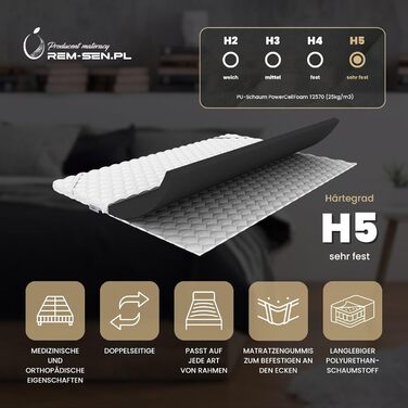 Наматрацник REM-Sen, 90x200 см, висота 6 см, рівень жорсткості 5 (H5). Виготовлений з дуже міцного пінополіуретану з тришаровим мембранним покриттям. Підходить для диванів або будь-якої іншої зони відпочинку. Сертифіковано Oeko-Tex. H5 90 x 200 см
