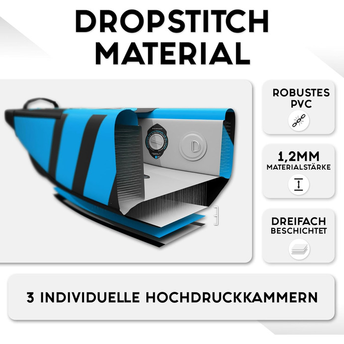 Надувний човен, Каное, Каяк для пригод 385 x 85 см, В комплекті сумка, насос, сидіння та алюмінієве весло, 385 Blue