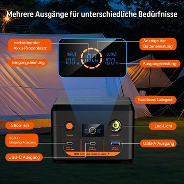 Портативна зарядна станція POWKEY, портативний зовнішній акумулятор для ноутбука ємністю 30000 мАг, акумулятор LiFePO4 96 Втгод, сонячна зарядна станція зі швидкою зарядкою USB-C потужністю 100 Вт та світлодіодним підсвічуванням для планшетів, iPhone, Mac