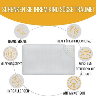 Дитяча подушка Inphysio Soft з піни з ефектом пам'яті - Гіпоалергенне бамбукове волокно - Ефективний сон для дітей - Ергономічна ш