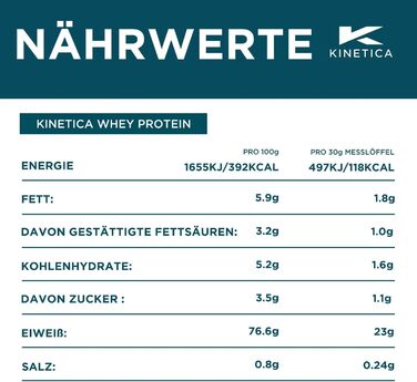 Протеїновий порошок Kinetica Sports Whey – Ваніль, 2,27 кг