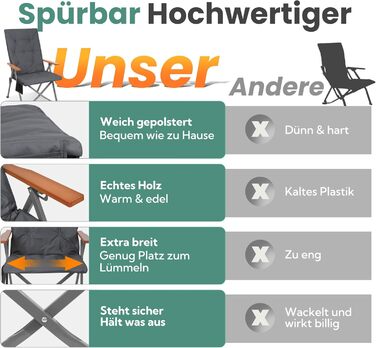 Складаний кемпінговий стілець Homecall, вантажопідйомність 150 кг, розкішний складний кемпінговий стілець з високою спинкою та 3 регульованими положеннями, товщина м&39якої підкладки 4,5 см, рибальський стілець для саду, балкону, кемпера (1, темно-сірий) 