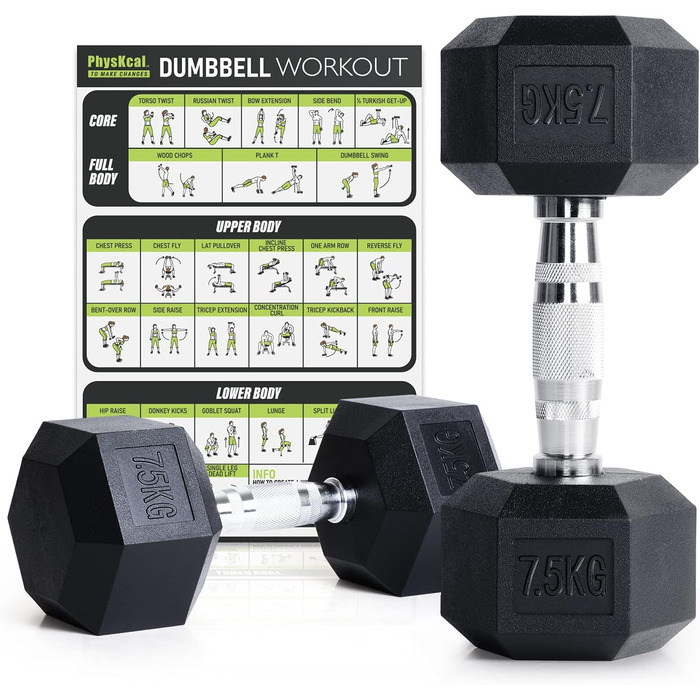 Гантелі PhysKcal Hexagon Dumbbells, гексагональні, 12,5 кг