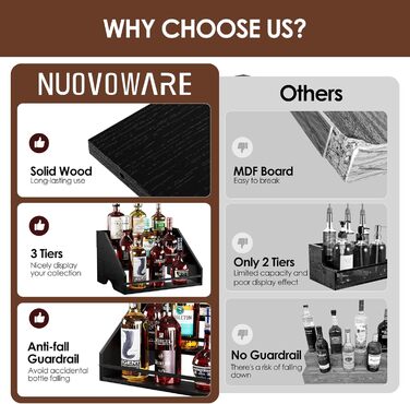 Стійка для пляшок з алкоголем Nuovoware, барна стійка для пляшок з алкоголем, 3-рівнева шафа для алкоголю, винна стійка, барна шафа на 12 пляшок, міні-бар, домашній ретро для алкоголю, винні стійки на стільницю, барна вітрина, вугільно-чорний, 3-рівнева в