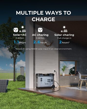 Електростанція OUKITEL P5000 Pro 5120 Втгод, аварійний генератор потужністю 4000 Вт із швидкою зарядкою 1800 Вт, акумулятор LiFePO4, керування за допомогою застосунку, накопичувач енергії для дому, кемпінгу та надзвичайних ситуацій P5000 Pro Set 3