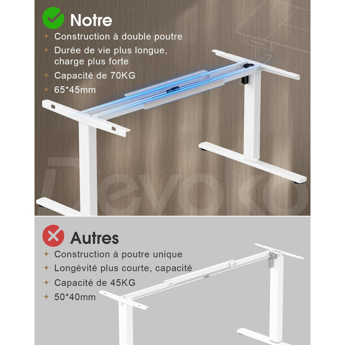 Письмовий стіл з регульованою висотою 160x80 см, Стіл з регульованою висотою та висувними ящиками, порт зарядки USB-A, комп&39ютерний стіл з лотком для кабелів, стіл для роботи стоячи з 3 функціями пам&39яті, білий, 160 x 80 см