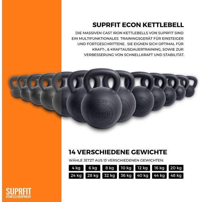 Гіря SUPRFIT Econ чавунна з порошковим покриттям для силових та крос-тренувань, ідеальна для ривків, штовхань та жимів, чорна, 32 кг
