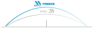 Основа для ракетки Joola Vyzaryz Freeze FL (65000)