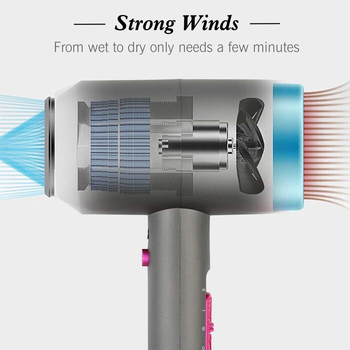 Іонний фен з змінним струмом Професійний фен з 3 режимами нагріву, кнопкою холодного повітря, 1 дифузором та 2 концентраторами для