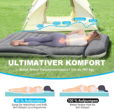 Надувний матрац KMZ для позашляховиків, автомобіля, вантажівки та кемпінгу портативний, товстий автомобільний матрац для подорожей, включаючи 2 подушки та електричний насос