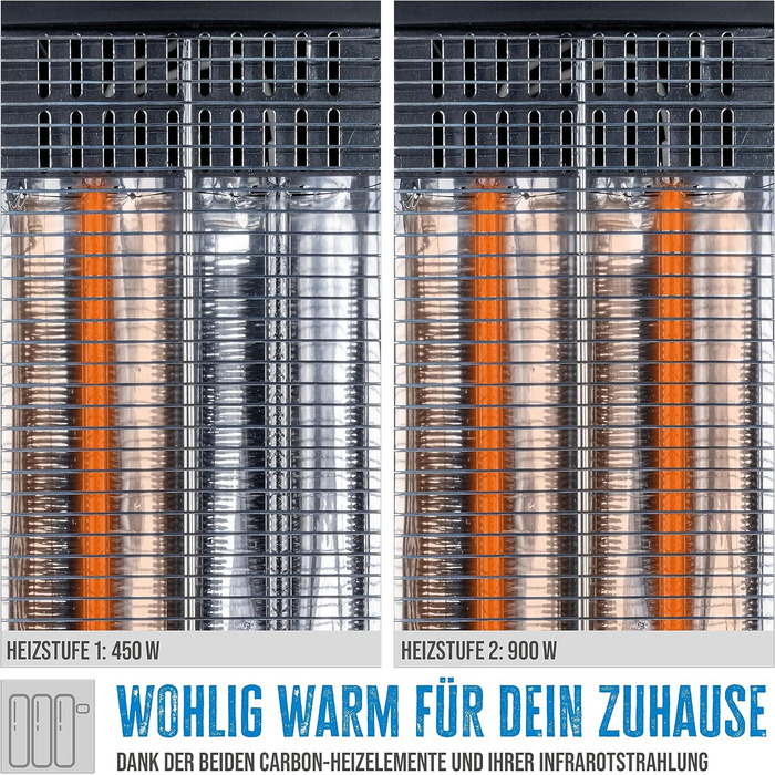 Інфрачервоний обігрівач Gde GIH 900 (потужність нагріву 900 Вт, 2 рівні нагріву (450/900 Вт) з коливаннями або без них, максимальна продуктивність обігріву приміщення 20 м, карбонові нагрівальні елементи, велика основа та захист від перекидання, ручка для