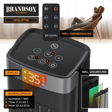 Обігрівач з WiFi-вентилятором - Дистанційне керування - Лауреат нагород - 2000 Вт - Енергозберігаючий, тихий еко-режим - Керування WiFi через додаток - Коливання - Підходить для ванної кімнати, вітальні, офісу, дитячої кімнати B з WiFi