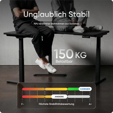 Кутовий стіл, регульований по висоті (електрично) із захистом від зіткнень та функцією пам&39яті, 10-річна гарантія (чорний каркас, чорна стільниця, 160 x 130 x 70 см)