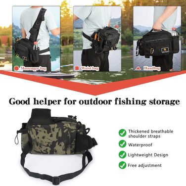 Водонепроникний і зносостійкий рибальський рюкзак для рибальських аксесуарів