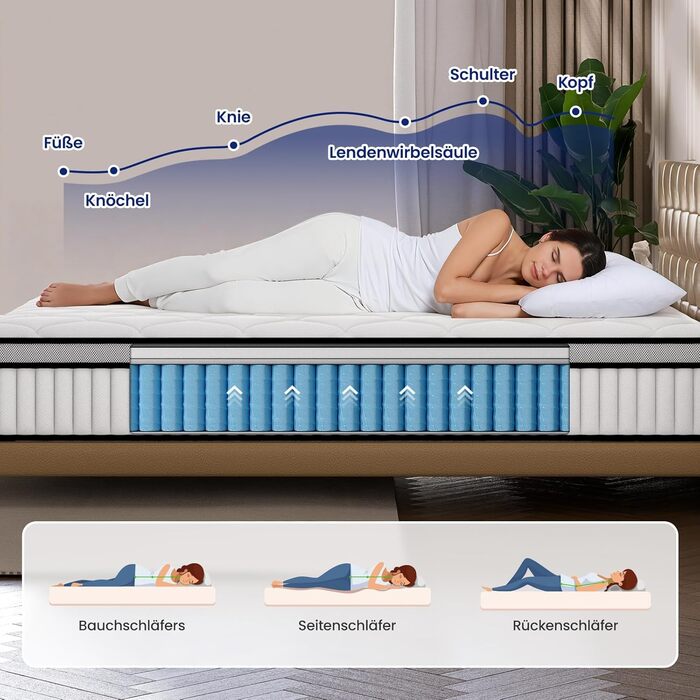 Матрац BedStory 90x200 см, пружинний матрац Pocket Spring, висота 31 см, ортопедичний матрац з комфортною піною, рівні жорсткості H3 та H4, пружинний матрац для дорослих, сертифікований ko-Tex та CertiPUR, 90x200 см, 31 см