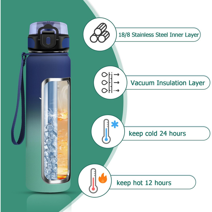 Пляшка для води з нержавіючої сталі, термос 1 л, ізольована пляшка без BPA, пляшка для води для школи, спорту, газованої води, фітнесу, активного відпочинку, кемпінгу, 1000 мл, темно-синій морський зелений
