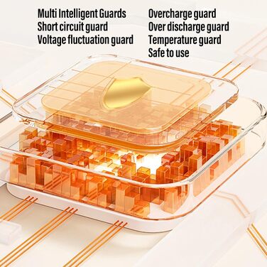МАг, Компактний ДБЖ, 5 В, 9 В, 12 В, Джерело безперебійного живлення з кількома виходами, USB Type-C, для роутерів, модемів, камер відеоспостереження, смартфонів (Європейська вилка), 12000
