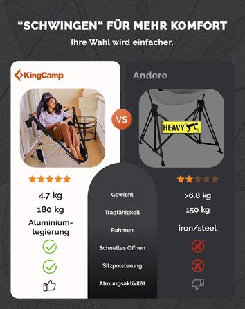 Легке крісло-гойдалка для кемпінгу KingCamp, складне крісло-гойдалка для кемпінгу з 3 регульованими спинками, розкладне вуличне крісло-гойдалка з тримачем для напоїв, підвісне крісло-гойдалка для використання в приміщенні, вітальня, сад, патіо, чорне з пі
