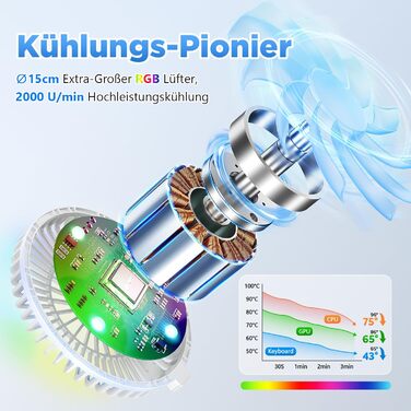 Підставка для ноутбука iCare з магнітним RGB-кулером, поворотна на 360, витримує до 10 кг, надтиха (18 дБ), сумісна з ноутбуками та планшетами до 16 дюймів, срібляста з RGB-підсвічуванням