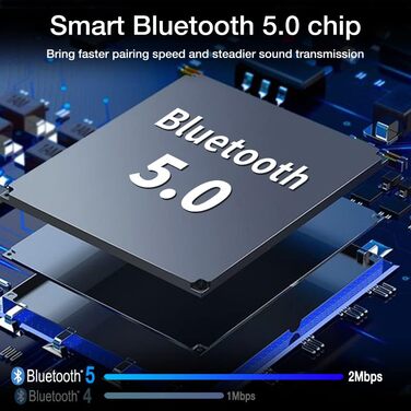 Передавач Bluetooth для автомобіля, 01 FM-