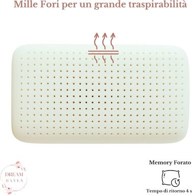 Подушка DREAM HAVEN з піни з ефектом пам&39яті з чохлом з алое вера, для шиї та ортопедичної подушки для ліжка, антикліщова та гіпоалергенна (пара бамбука, 1) 1 пара бамбука